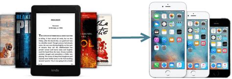 How to Read Kindle Books on iPhone: A Comprehensive Guide with Insightful Views